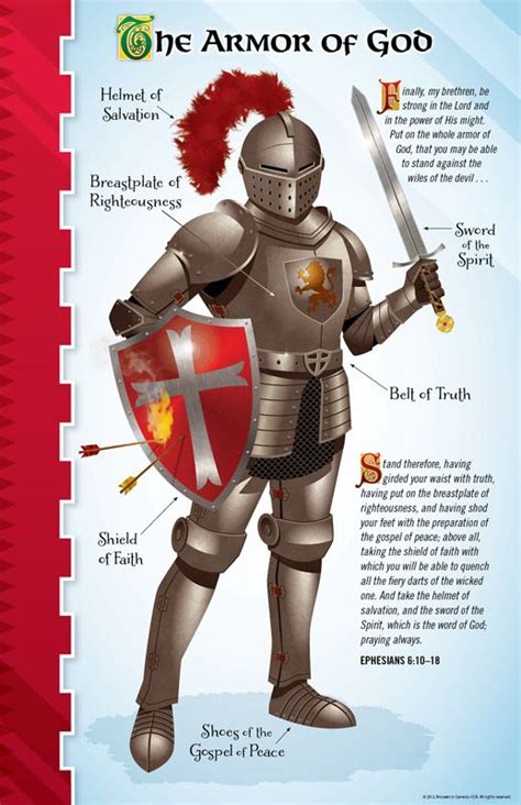 Armor Of God Poster Armor Of God Armor Bible Study For Kids