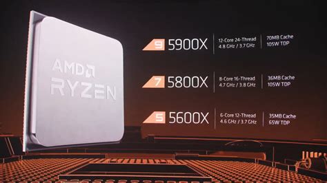 AMD Ryzen 5000 Release Date Price And Specs Rock Paper Shotgun