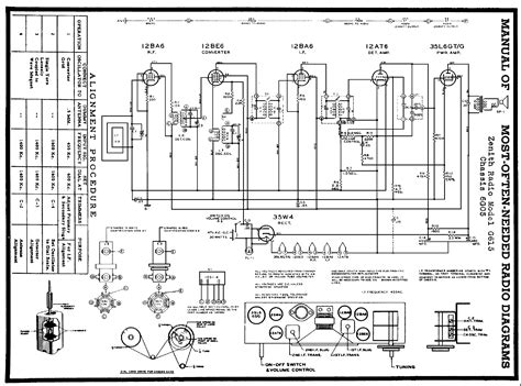 L14 30r Receptacle Wiring Diagram Nema L5 30 Wiring Diagram Wiring