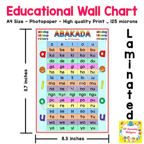 A4 Laminated A4 Abakada Laminated Educational Wall Chart For Kids