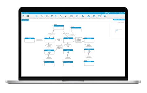 Workflow Automation Software Solutions And Platform Mitratech