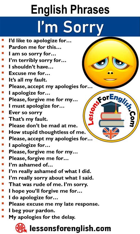 English Phrases Im Sorry Ways To Im Sorry Id Like To Apologize