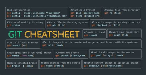 🔥 List Of Ultimate Cheat Sheets For Beginer Developers 2021