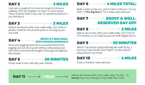 4 Week Walking Plan For Beginners Myfitnesspal
