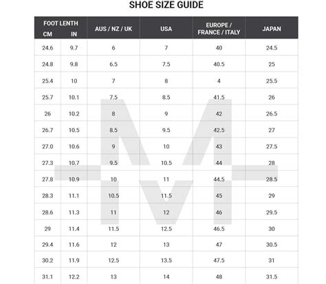 Men's Shoe Size Conversion Guide & Calculator (Australia) | Man of Many ...