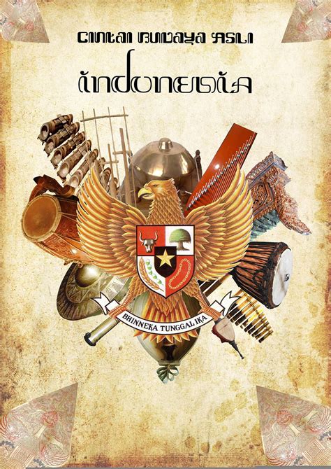 Poster Keanekaragaman Budaya Indonesia