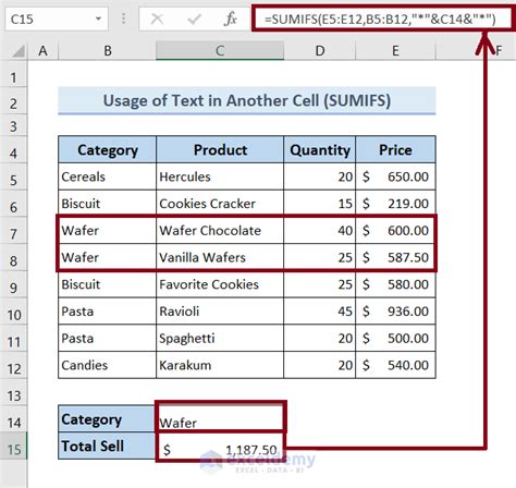 How To Sum If Cell Contains A Text In Excel 6 Suitable Examples