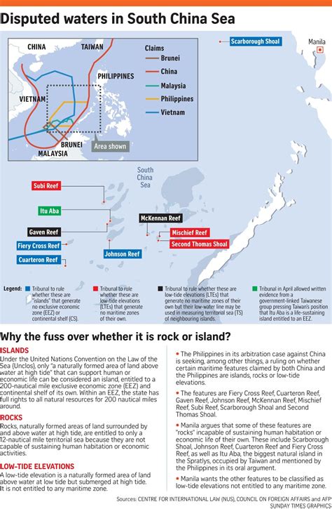 War News Updates The South China Sea Boundary Dispute Threatens To
