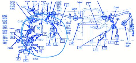 For example a few basic symbols common to electrical. Chevy Geo Tracker 1993 Under Driver Side Electrical Circuit Wiring Diagram - CarFuseBox