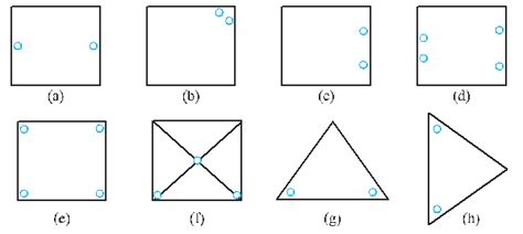 Q1 Exercise 14 1 Symmetry Class 7 Maths Solutions