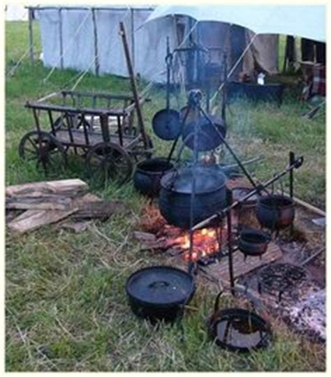 Maybe you would like to learn more about one of these? Civil War Reenactment Items I Want/Need on Pinterest ...