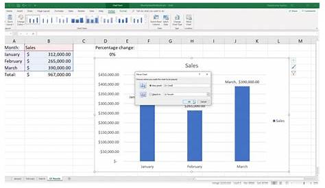 embedded chart in excel