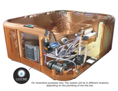 Whirlpool bathtubs are an affordable and easy solution for relaxing. Hi. I have a Coleman 2007 471 Deluxe spa. The circuit breaker