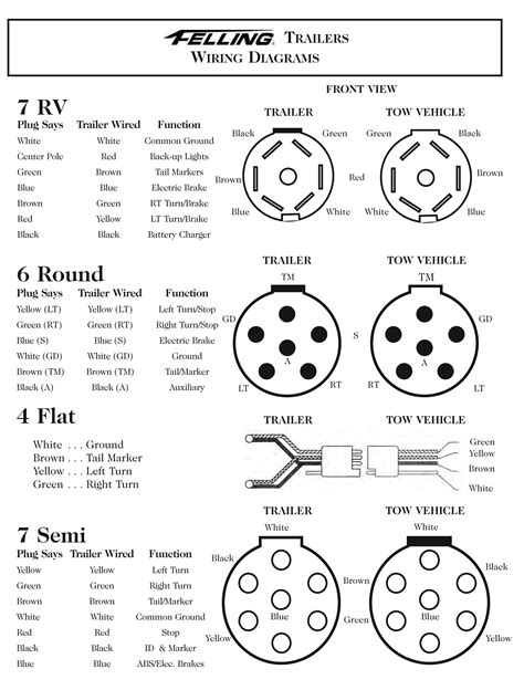 6 Pin Wiring Diagram Towing Trailers