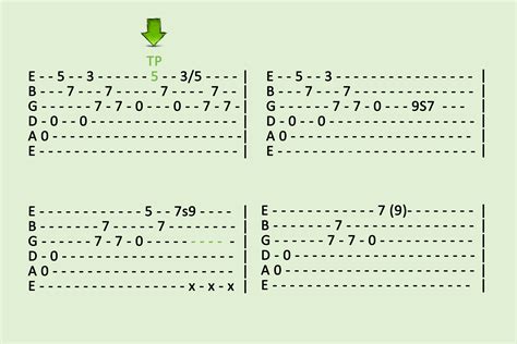 Guitar Tabs With Chords Musical Chords