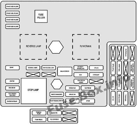 Diagram 1988 Corvette Fuse Box Diagram Mydiagramonline