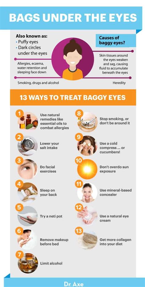 How To Get Rid Of Bags Under The Eyes 13 Natural Remedies 1 Diy Safe Home Diy