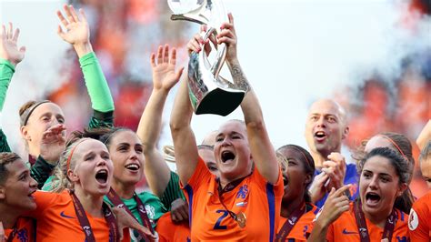 Uefa Womens European Championship Moved To July 2022 Cbbc Newsround