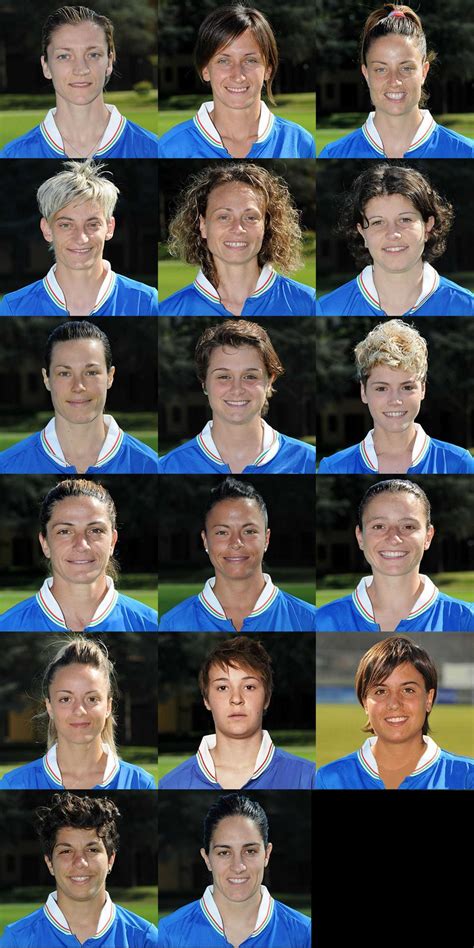 National team italy at a glance: Italian National female football team - Italic Roots