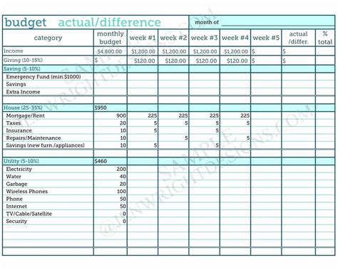 Dave Ramsey Budget Spreadsheet Excel Ilaajonline — Db