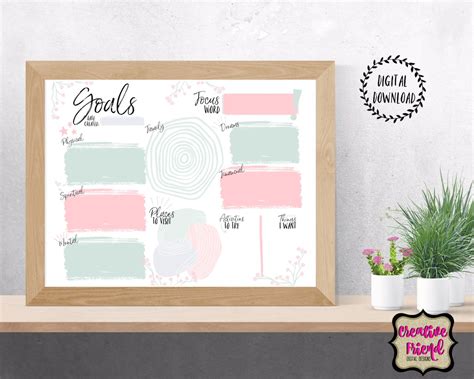 Goal Setting Vision Board 2023 Goals Motivational Board Etsy Ireland