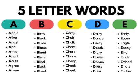 5 Letter Words List Of 1700 Five Letter Words For Everyday Use