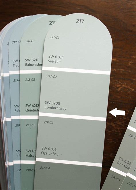 The Top 10 Gray Green Paint Colors To Refresh Your Home Paint Colors