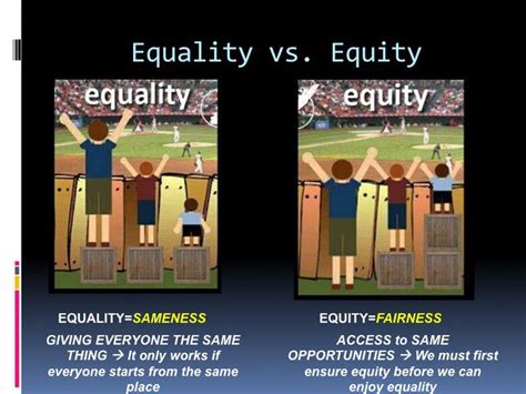 The Difference Between Equity And Equality