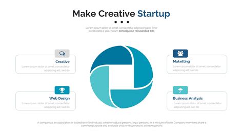 How do you make a circle (or eclipse) in apple keynote using applescript? Active Fully Animated Pitch Deck Keynote Template (With images) | Keynote template, Powerpoint ...
