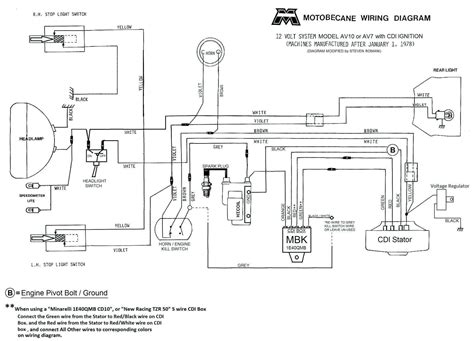 Yamaha wiring diagrams can be invaluable when troubleshooting or diagnosing electrical problems in motorcycles. Yamaha G2 Golf Cart Wiring Diagram - slideshare