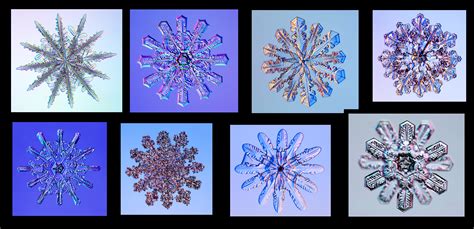 Guide to Snowflakes - SnowCrystals.com