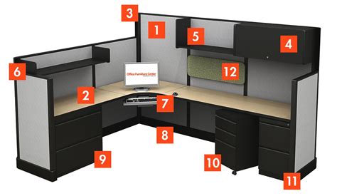 Workstation Components Panel Heights And Configurations