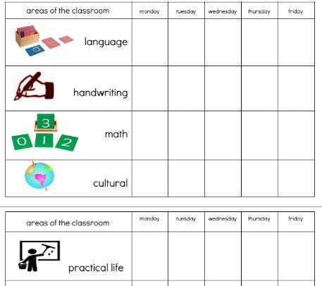 You can download a pdf version of the metric plans, as well as the metric sketchup model. Free Montessori Work Plans for Non-readers from Montessori ...