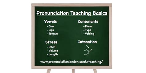 How To Teach Pronunciation 5 Tips For Esl Teachers