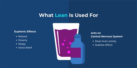 What Is Lean Drug 15 Purple Drank Facts Sandstone Care