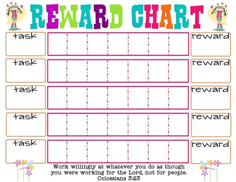 Ideally, you'd meet with the parent and set up some sort of reward system for the child so that if they. Reward Charts to Keep Your Kids On Track - Dad the Mom