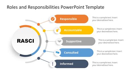 Roles Responsibilities PowerPoint Template Slides SlideModel