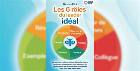 Les 6 Rôles Du Leader Idéal Management Moderne Et Leadership