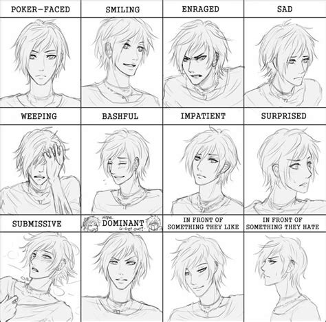 Manga Expressions Anime Faces Expressions Anime Male Face Drawing Face Expressions