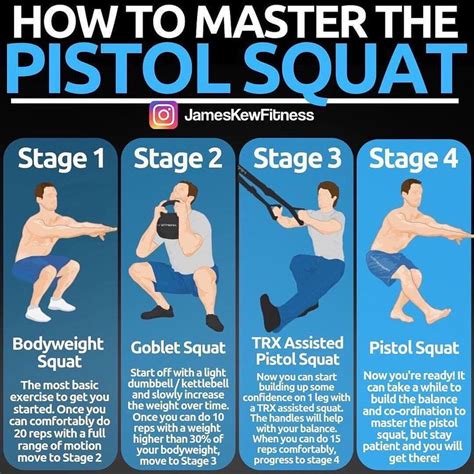 Have You Been Able To Master The Pistol Squat🤔 Pistol Squats Are A