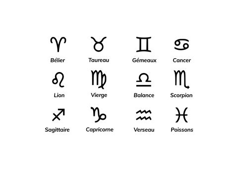 Les Signes Astrologiques Mois De Chaque Signe Ascendants Et