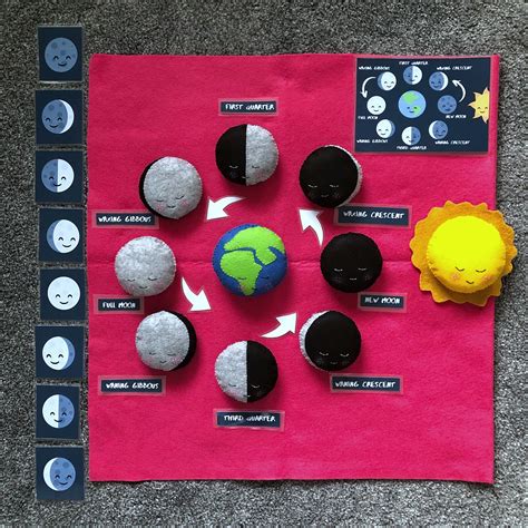 Felt Montessori Moon Phases Board Moon Phases Activity For Etsy In