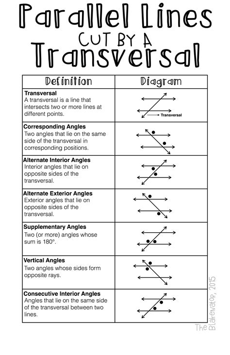 Parallel Lines Transversals And Algebra Worksheets