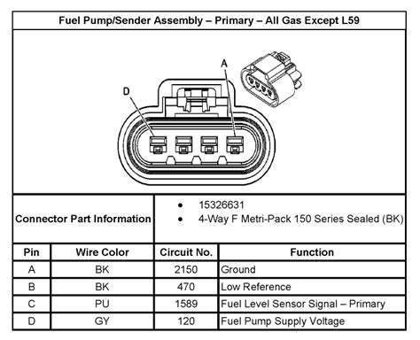 2000 Chevy Silverado 1500 Fuel Pump Wiring Diagram