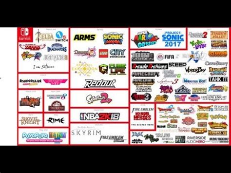 66 games were released in north america in 2017. Nintendo Switch Game List Updated POKEMON GAME CONFIRMED ...