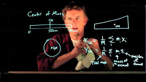 Lecture On Center Of Mass Youtube