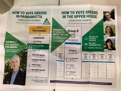 Nsw Elections Why Principled Preferences Matter Green Left