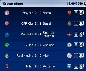 Jadwal pertandingan klub liga champions berikut jadwal dan siaran langsung pertandingan untuk. Hasil Liga Champion 2010