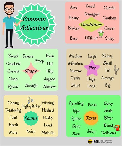 Common Adjectives 12 Adjectives For Kids Common Adjectives List Of