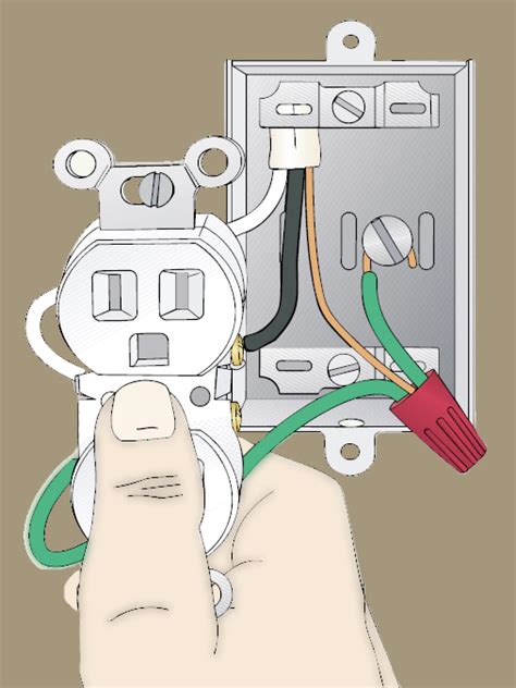 Basic Electrical Outlet Wiring Diagram Printable Form Templates And